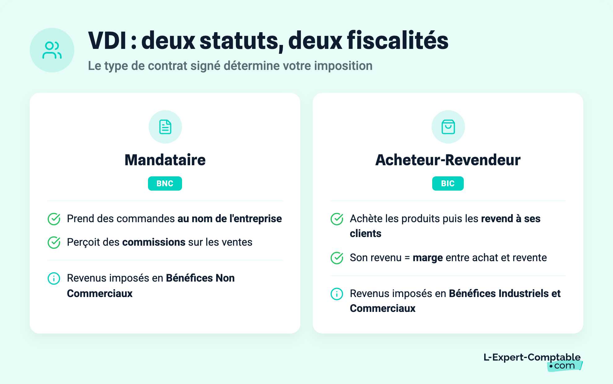 VDI : deux statuts, deux fiscalités